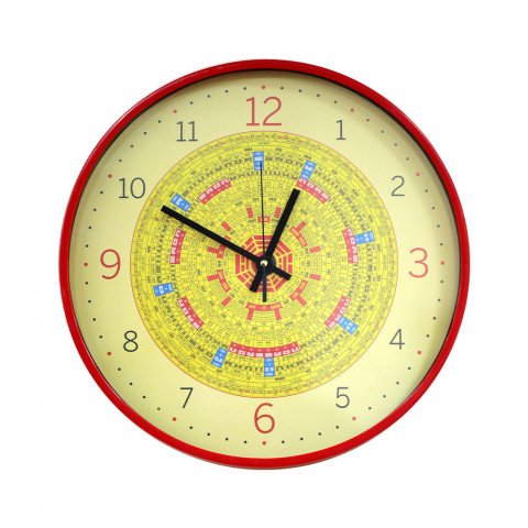 Đồng Hồ La Kinh