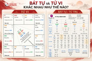 BÁT TỰ VÀ TỬ VI KHÁC NHAU NHƯ THẾ NÀO?